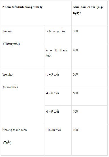 20210613_095123_471068_thuc-pham-giau-canx-max-1800x1800-1 thực phẩm giàu canxi