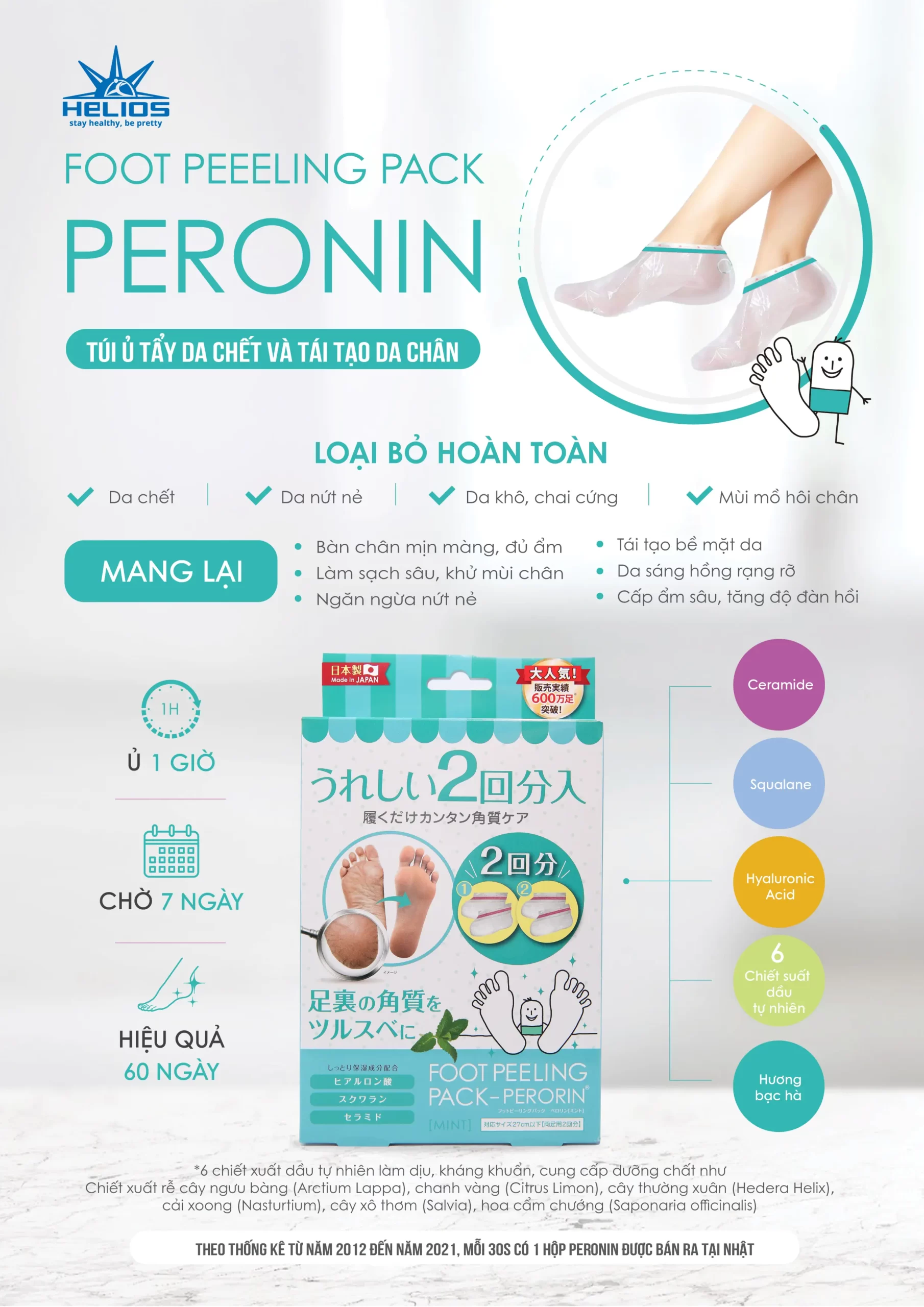 Công dụng Túi ủ tẩy da chết và tái tạo da chân 4 túi x 25ml (mùi bạc hà) - Perorin hương Mint chính hãng giá rẻ - 7mart.vn