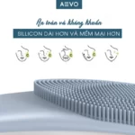 Máy rửa mặt AEVO Clean and Fresh Plus silicone dài và mềm hơn, an toàn và kháng khuẩn - 7Mart.vn