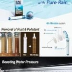 Poster_pure Rain Key Features