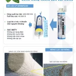 Thông Tin Sản Phẩm Bộ Lọc Uf Watek - Uf Membrane