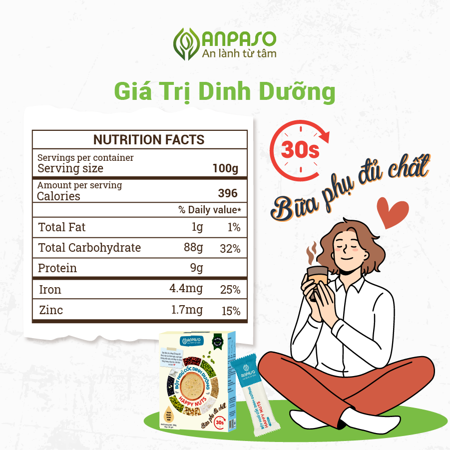 ngu-coc-loi-sua-28 Ngũ Cốc Dinh Dưỡng Happy Nuts