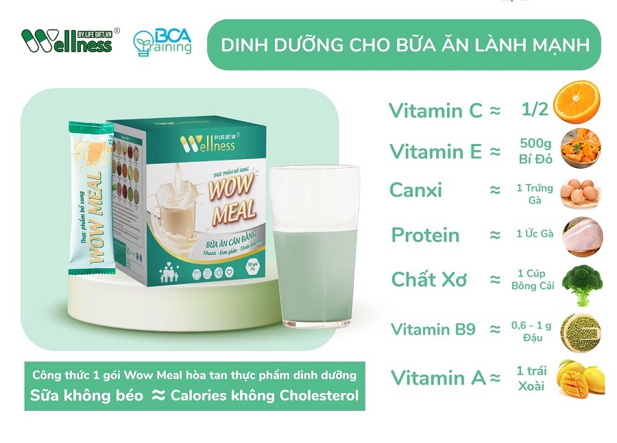 Công thức 1 gói Thực phẩm bổ sung dinh dưỡng WOW MEAL với bữa ăn thông thường - 7mart.vn
