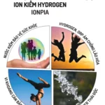 Các đặc điểm Của Nước Ion Kiềm Ionpia