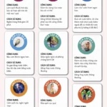 Công Dụng Các Loại Nước Ion Kiềm Ionpia